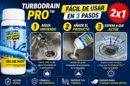 🔥 ¿Desagües Lentos y Tapados? 💥 Últimas Unidades 2x1